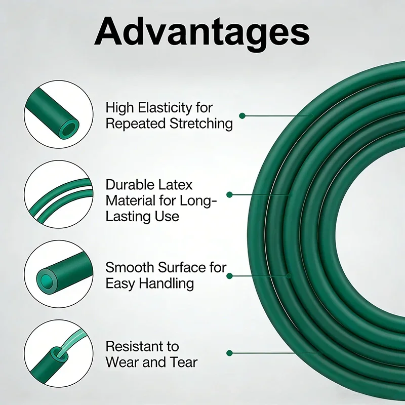 Antifreeze Latex Tube Ice Gree - Speargun Rubber Band review and price